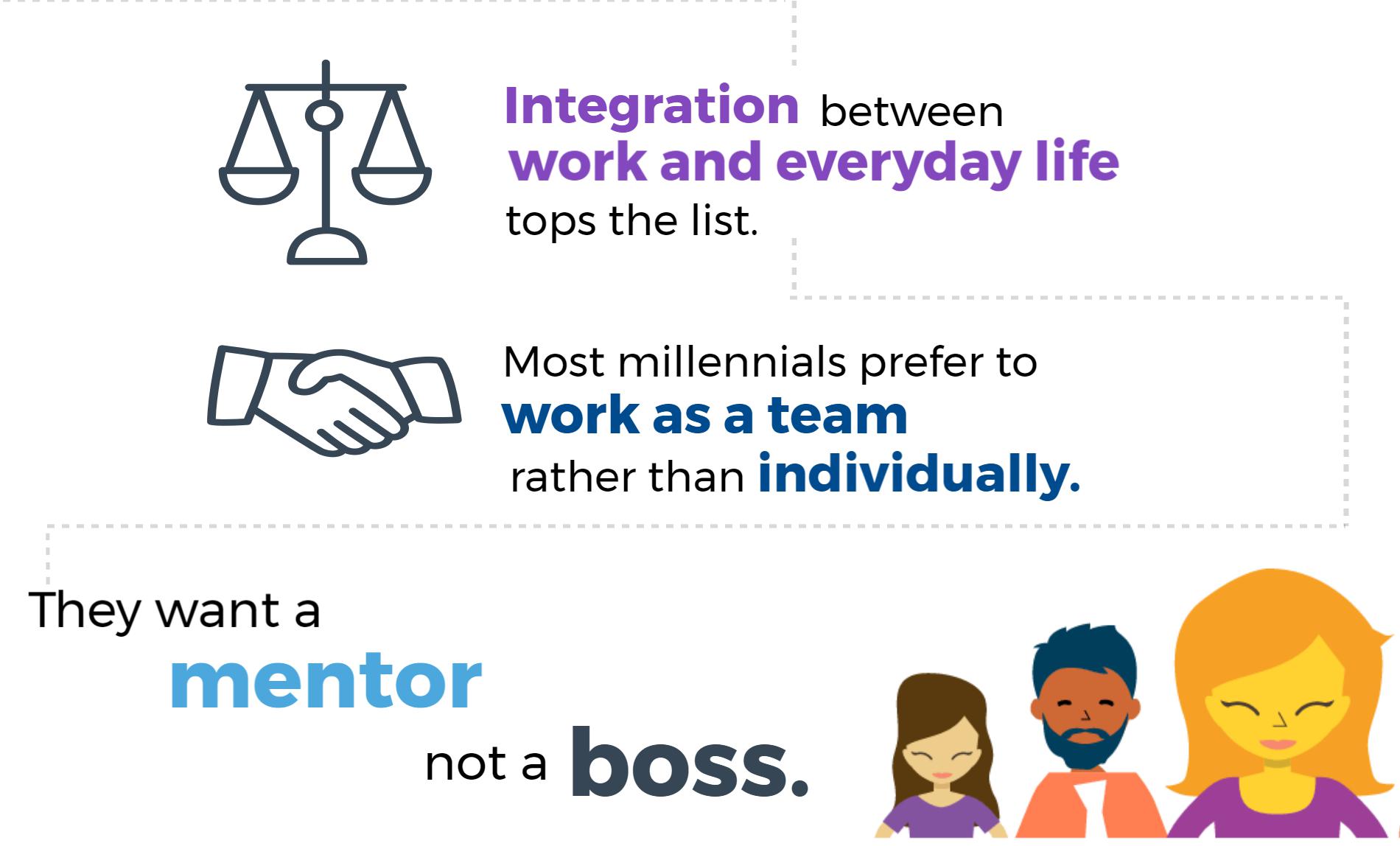 Millennials value mentor in an employer