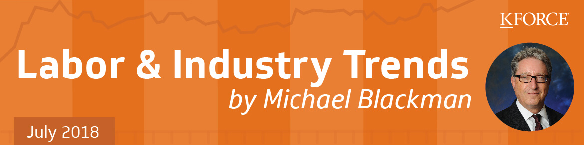 Labor & Industry Trends