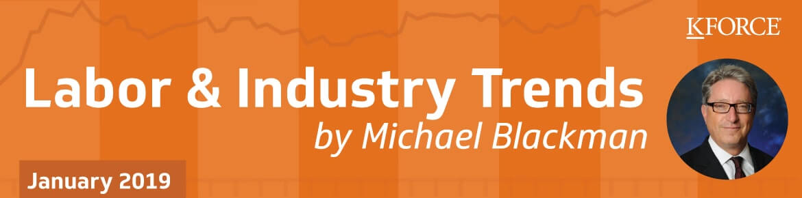 Labor and Industry Trends