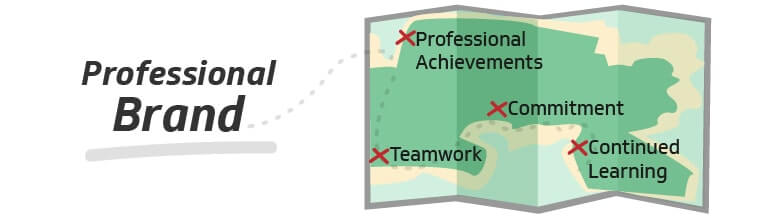 Professional Brand