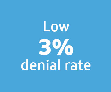 low 3 percent denial rate