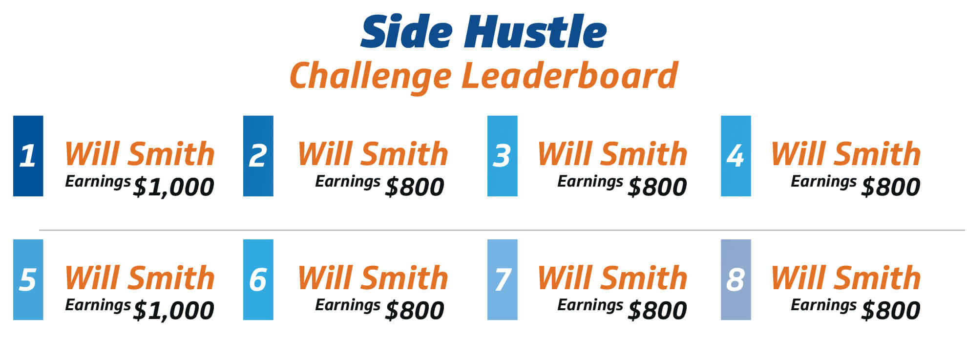 Side Hustle Challenge