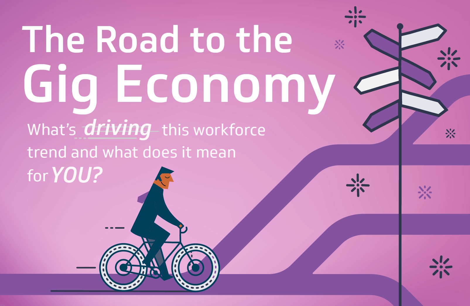 The Road to the Gig Economy